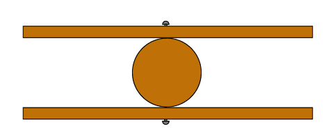 【焚火】スウェディッシュトーチの作り方について