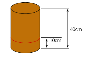 【焚火】スウェディッシュトーチの作り方について