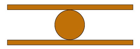 【焚火】スウェディッシュトーチの作り方について
