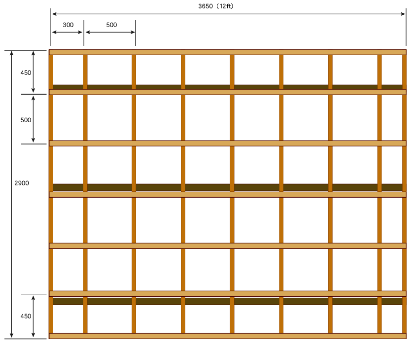 薪棚の垂木と木舞